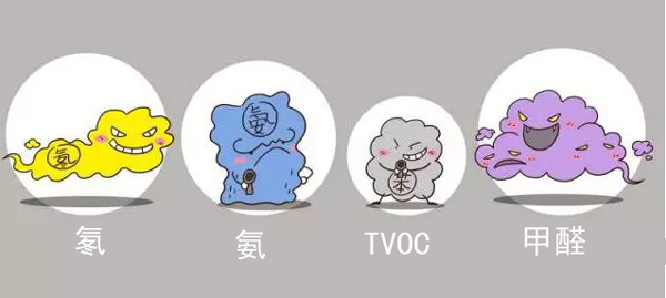 裝修公司,家裝,致癌物,甲醛,TVOC,氡,氨